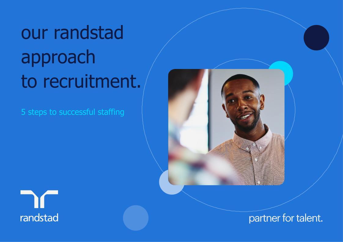 LV-CJ7-optimization-decision-content-offer-the-Randstad-approach-to-recruitment.pptx