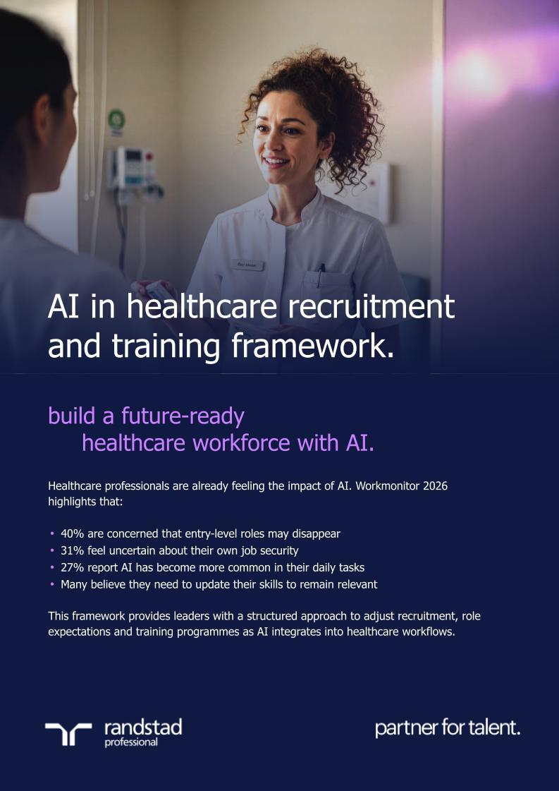 randstad-2-AI-in-healthcare-hiring-and-training-framework