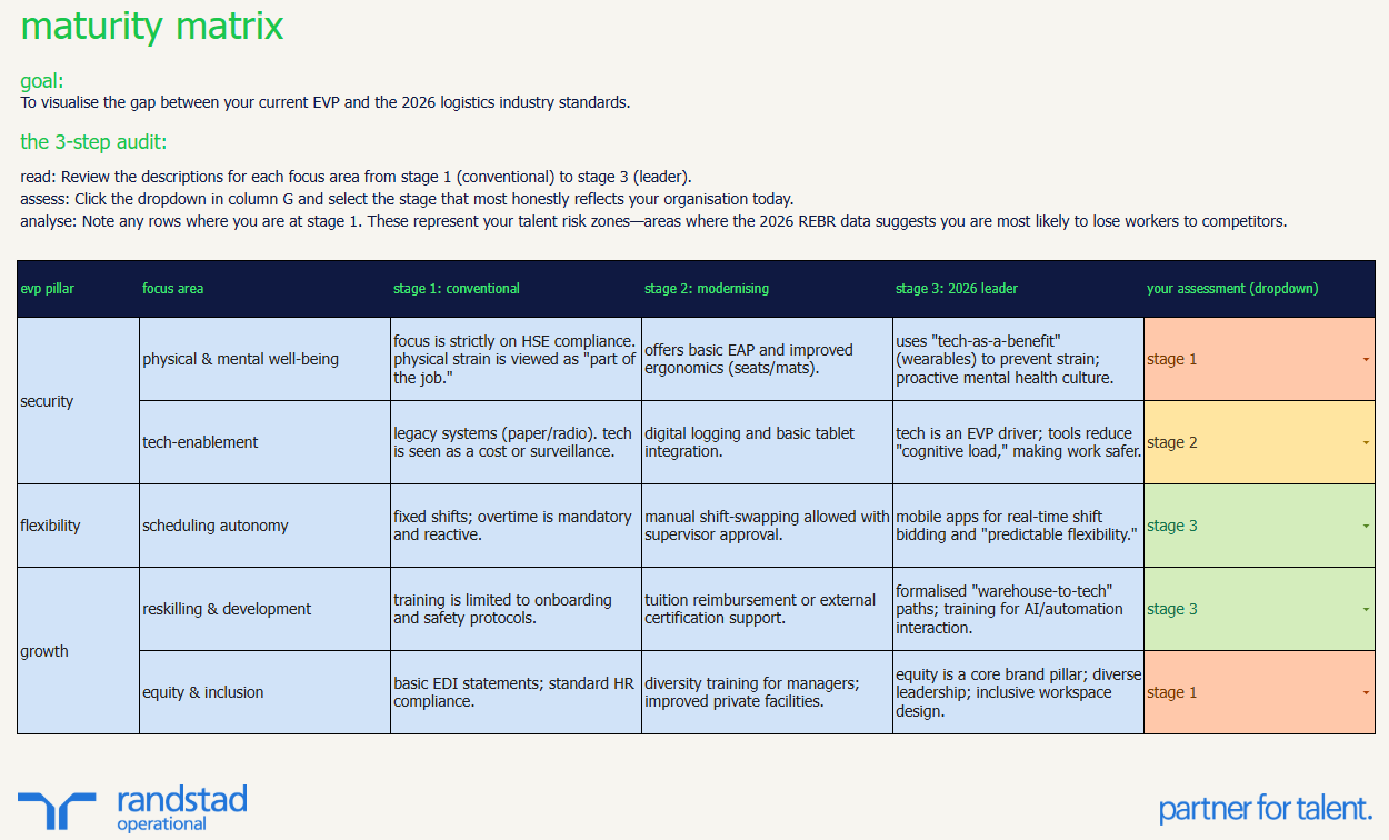 randstad-2-logistics-EVP-strategy-&-roadmap-tool randstad-2-logistics-EVP-strategy-&-roadmap-tool