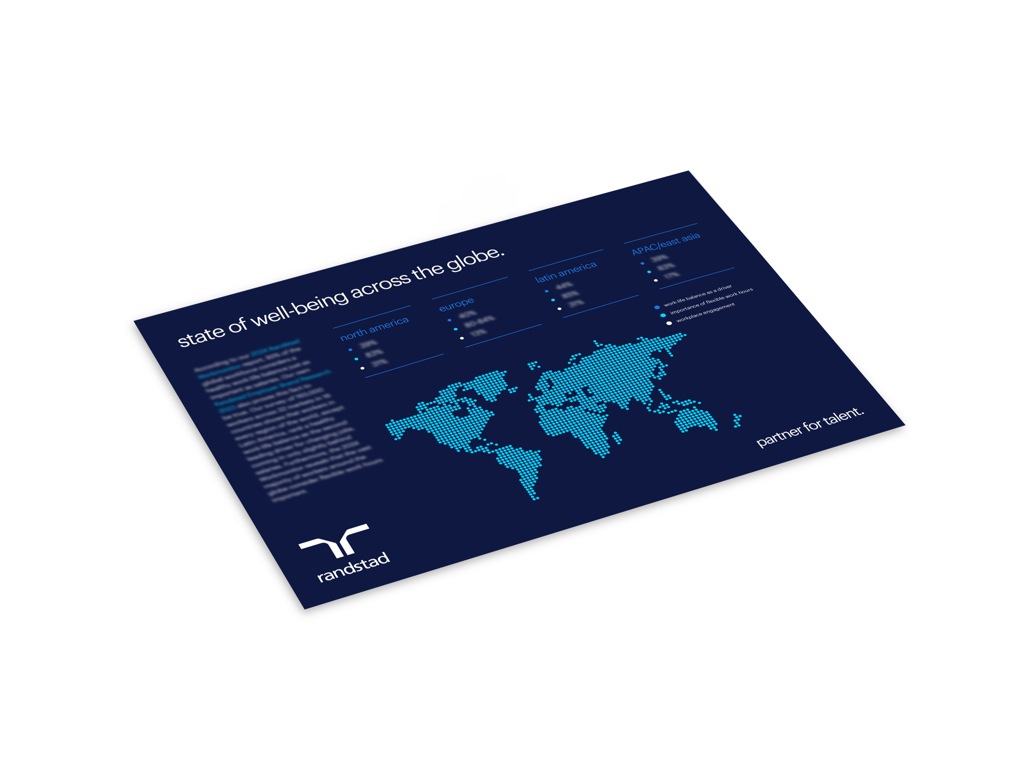 LV-CJ17-awareness-content-offer-Infographic-state-of-well-being-across-the-globe